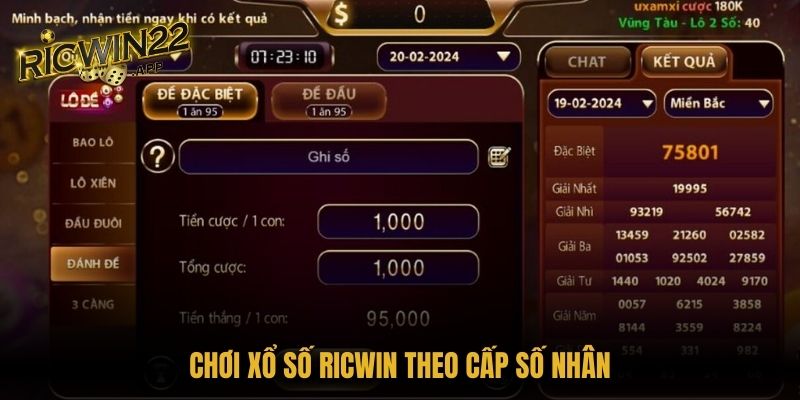 Chơi xổ số Ricwin theo cấp số nhân