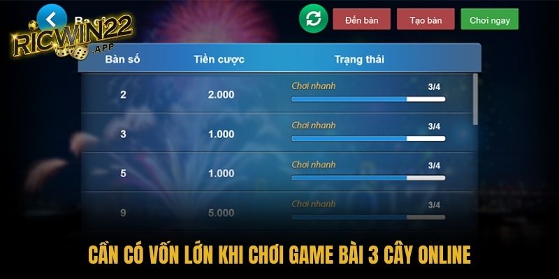 Cần chuẩn bị vốn lớn để có thể chờ đợi thời cơ